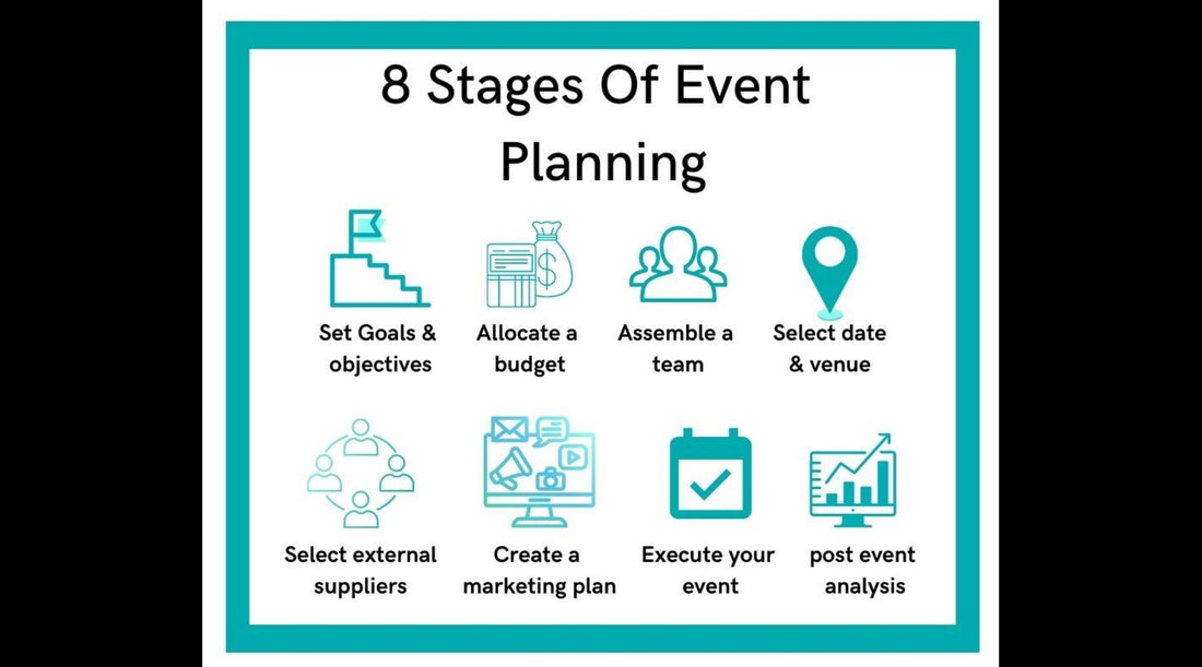 Managing Event Logistics: A Step-by-Step Guide for Corporate Planners
