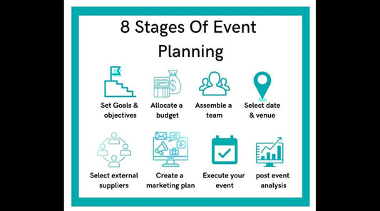 Managing Event Logistics: A Step-by-Step Guide for Corporate Planners